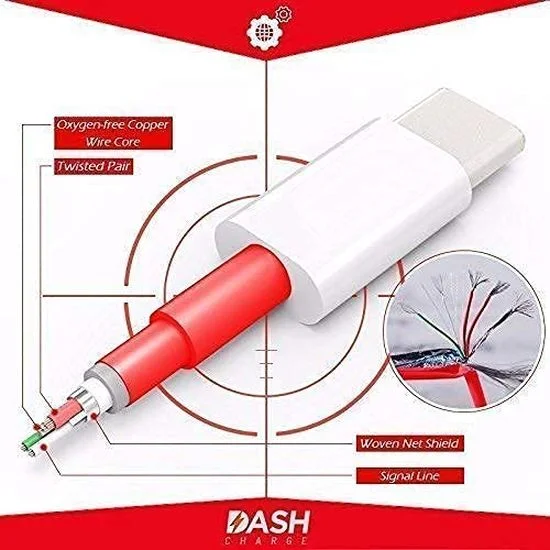 Unifire 65W Fast Charger Type C All in 1 Compatible with Realme, Oppo, Oneplus, Samsung, Fast Charging Compatible & Other Device - Image 6
